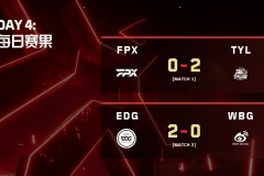 TI2026 DOTA2国际邀请赛：上海电竞盛事即将开启